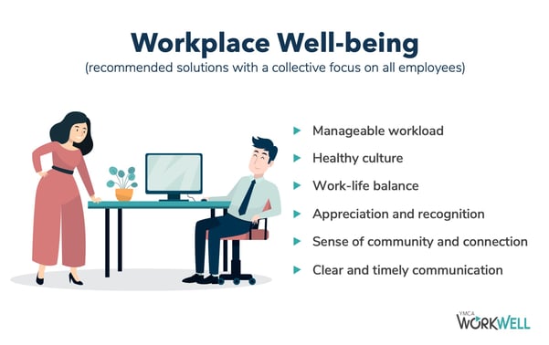 An image outlining workplace well-being benefits like manageable workloads, healthy cultures, and work-life balance